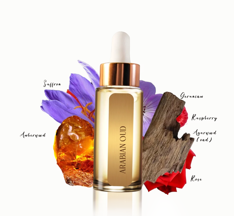Read more about the article Captivating Essence: A Comprehensive Guide to Women’s Perfume Oils
